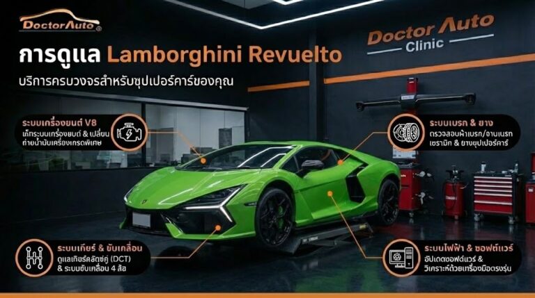 lamborghini revuelto