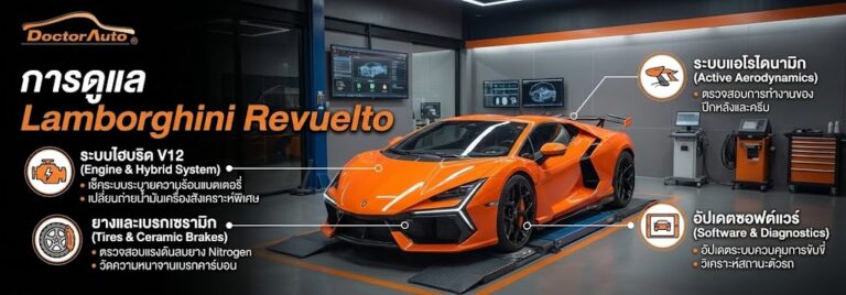 lamborghini revuelto
