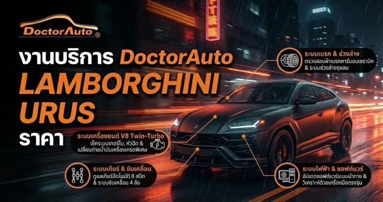 lamborghini urus ราคา