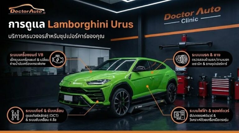lamborghini urus ราคา